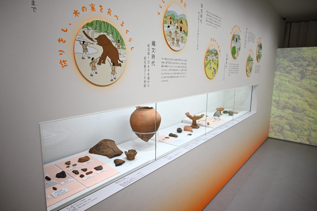 箕面市立郷土資料館2026年2月くらしの道具展