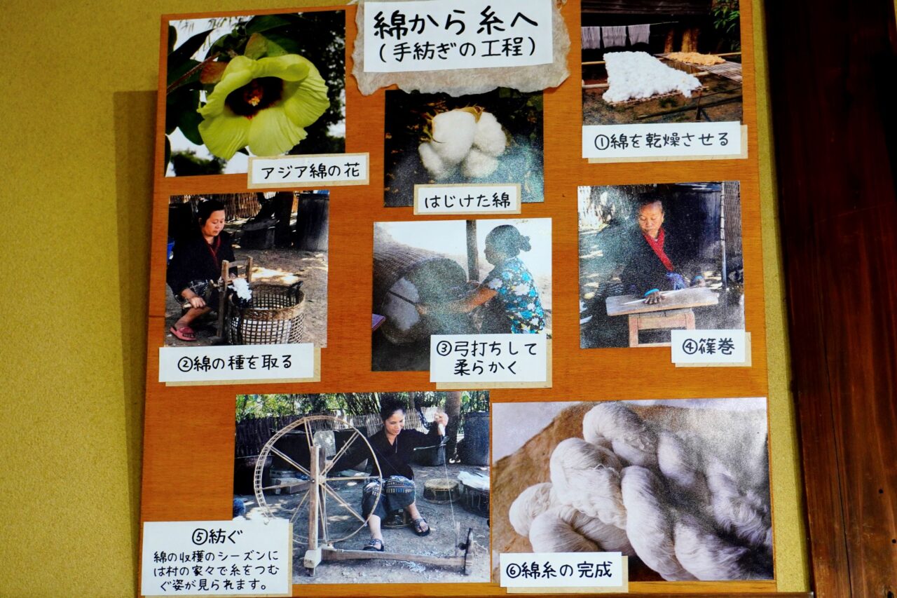 池田市菅原町Shokuの店2026年4月